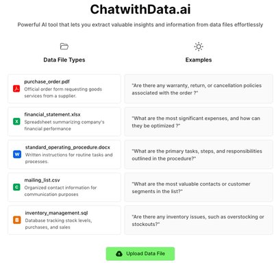 Chat With Data - инструмент для извлечения идей и информации из различных файлов.