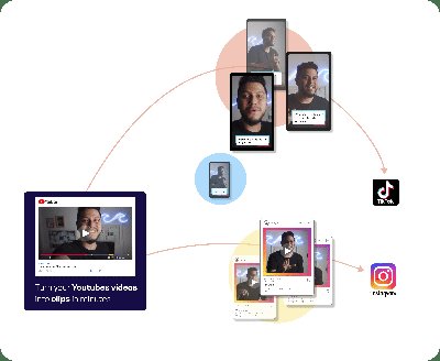 ClipMaker - конвертируйте более длинные видео в tiktok и shorts