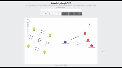 KnowledgeGraph GPT - преобразование неструктурированного текста в структурированный граф знаний