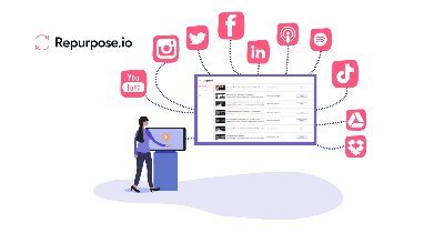 Repurpose.io - перепрофилирование платформы для создателей видео и аудио