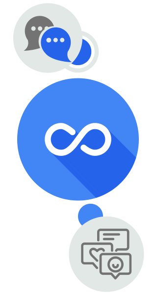 ToastyAI - инструмент для создания, продвижения и оптимизации контента подкастов.